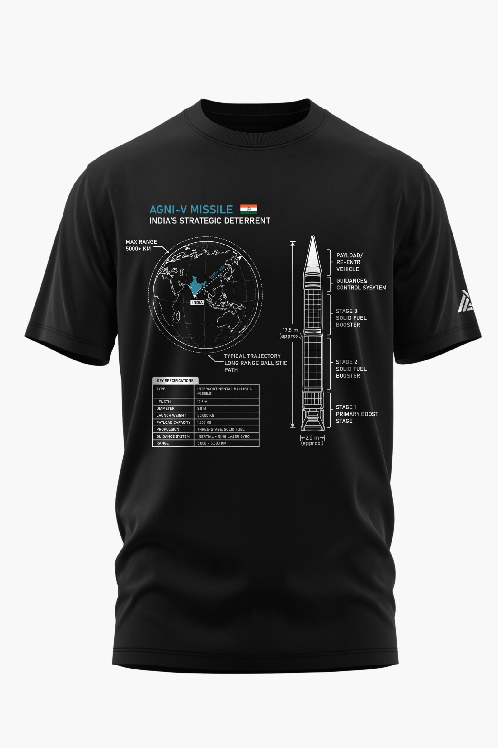 AGNI-V BLUEPRINT COTTON T-SHIRT