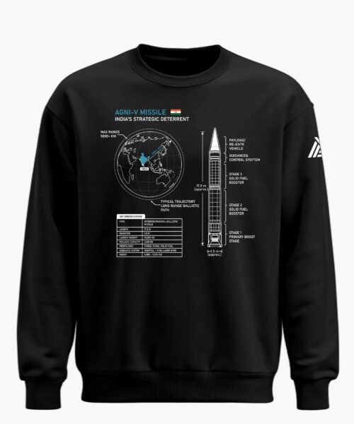 AGNI-V BLUEPRINT CLASSIC SWEATSHIRT