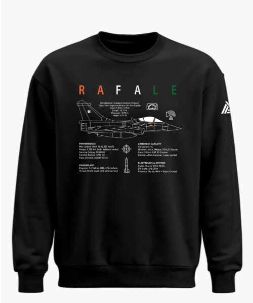RAFALE COMBAT BLUEPRINT CLASSIC SWEATSHIRT