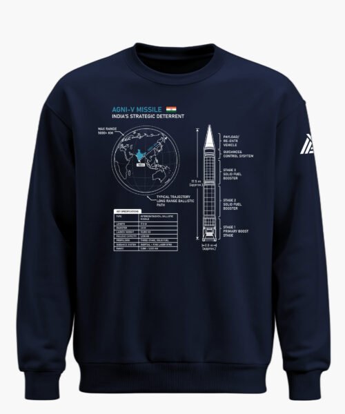 AGNI-V BLUEPRINT CLASSIC SWEATSHIRT
